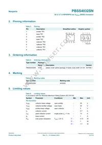 PBSS4032SN Datasheet Page 2