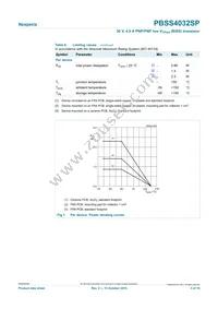 PBSS4032SP Datasheet Page 3