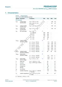 PBSS4032SP Datasheet Page 6