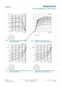 PBSS4032SP Datasheet Page 7