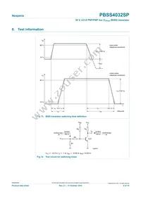 PBSS4032SP Datasheet Page 9