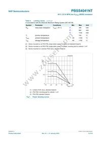 PBSS4041NT Datasheet Page 4