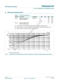 PBSS4041NT Datasheet Page 5