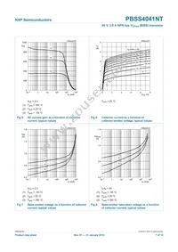 PBSS4041NT Datasheet Page 8