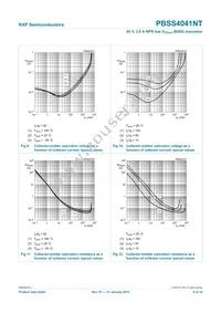 PBSS4041NT Datasheet Page 9