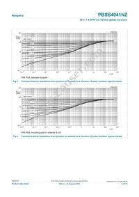 PBSS4041NZ Datasheet Page 4