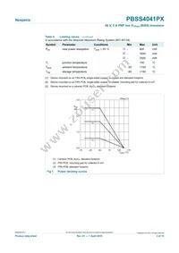 PBSS4041PX Datasheet Page 3