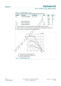 PBSS4041PZ Datasheet Page 3