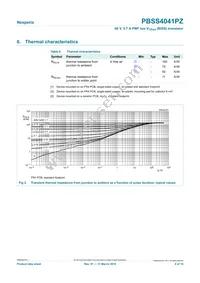 PBSS4041PZ Datasheet Page 4