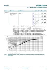 PBSS4112PANP Datasheet Page 5