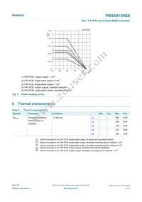 PBSS4130QAZ Datasheet Page 4