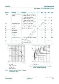 PBSS4130QAZ Datasheet Page 8