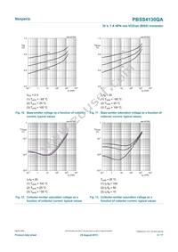 PBSS4130QAZ Datasheet Page 9