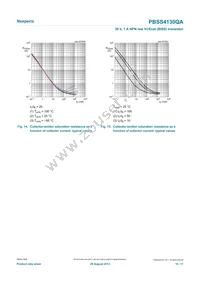 PBSS4130QAZ Datasheet Page 10