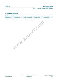 PBSS4130QAZ Datasheet Page 14