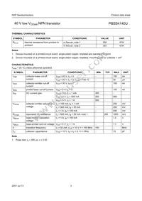 PBSS4140U Datasheet Page 4