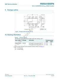 PBSS4160DPN Datasheet Page 15