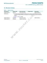 PBSS4160DPN Datasheet Page 17