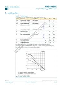 PBSS4160K Datasheet Page 3