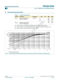 PBSS4160K Datasheet Page 4