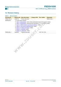 PBSS4160K Datasheet Page 12