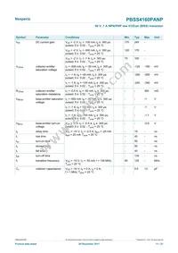 PBSS4160PANP Datasheet Page 11