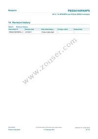 PBSS4160PANPSX Datasheet Page 20