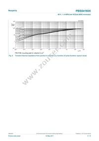 PBSS4160XX Datasheet Page 5