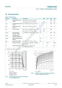 PBSS4160XX Datasheet Page 6