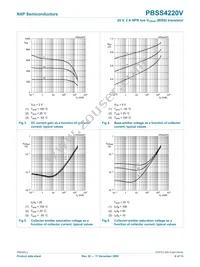 PBSS4220V Datasheet Page 7