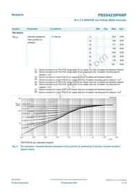 PBSS4230PANP Datasheet Page 5