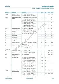 PBSS4230PANP Datasheet Page 10