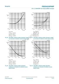 PBSS4230PANP Datasheet Page 15