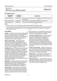 PBSS4230T Datasheet Page 7