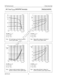 PBSS4240DPN Datasheet Page 6