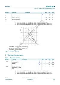 PBSS4240XF Datasheet Page 3