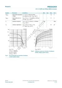PBSS4240XF Datasheet Page 6