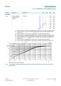 PBSS4260PAN Datasheet Page 5