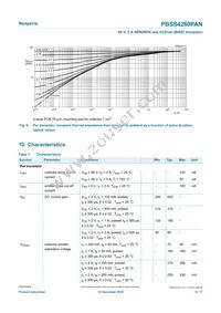 PBSS4260PAN Datasheet Page 9