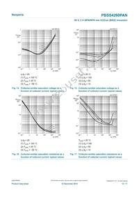 PBSS4260PAN Datasheet Page 12