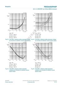 PBSS4260PANP Datasheet Page 15