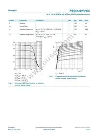 PBSS4260PANSX Datasheet Page 8