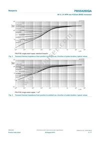 PBSS4260QAZ Datasheet Page 5