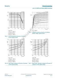 PBSS4260QAZ Datasheet Page 9