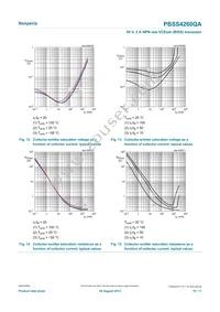 PBSS4260QAZ Datasheet Page 10