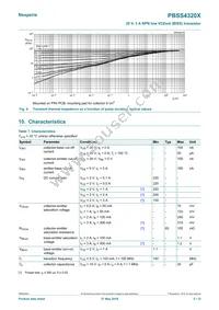 PBSS4320X Datasheet Page 5