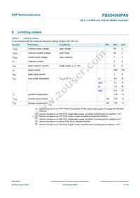 PBSS4360PASX Datasheet Page 4
