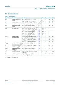 PBSS4360XF Datasheet Page 6
