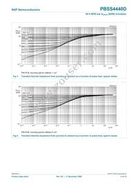 PBSS4440D Datasheet Page 6