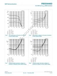 PBSS4440D Datasheet Page 8